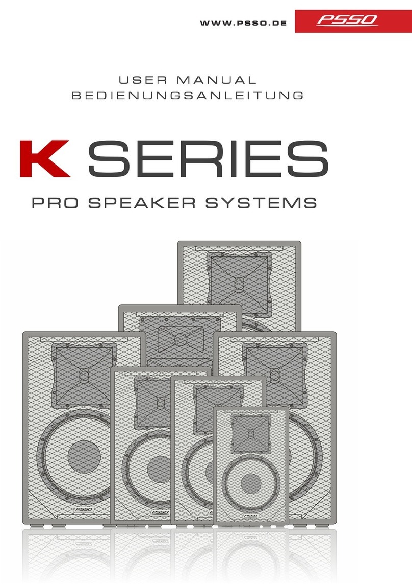 PSSO K Series User manual