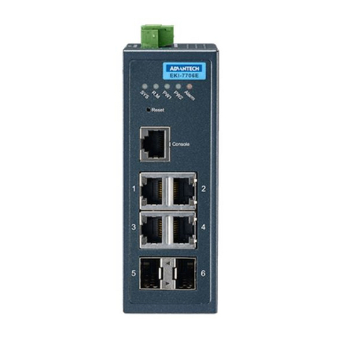 Advantech EKI-7706 Series User manual