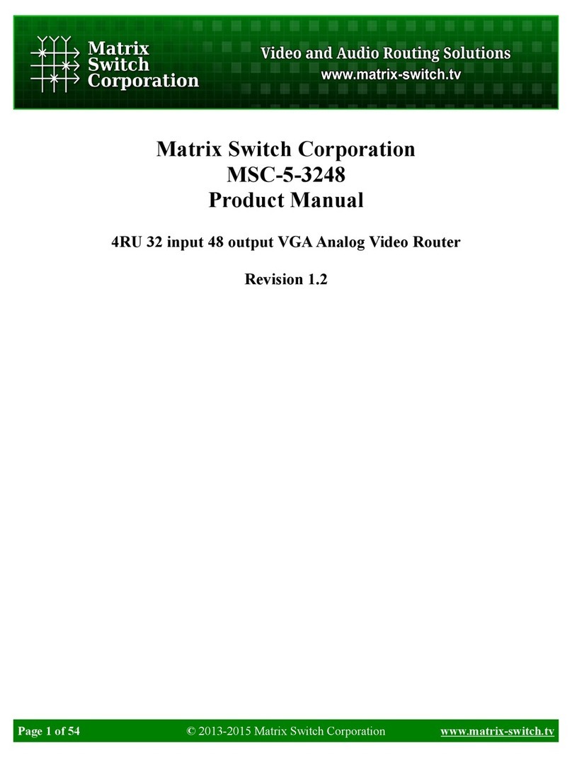 Matrix Switch Corporation MSC-5-3248 User manual