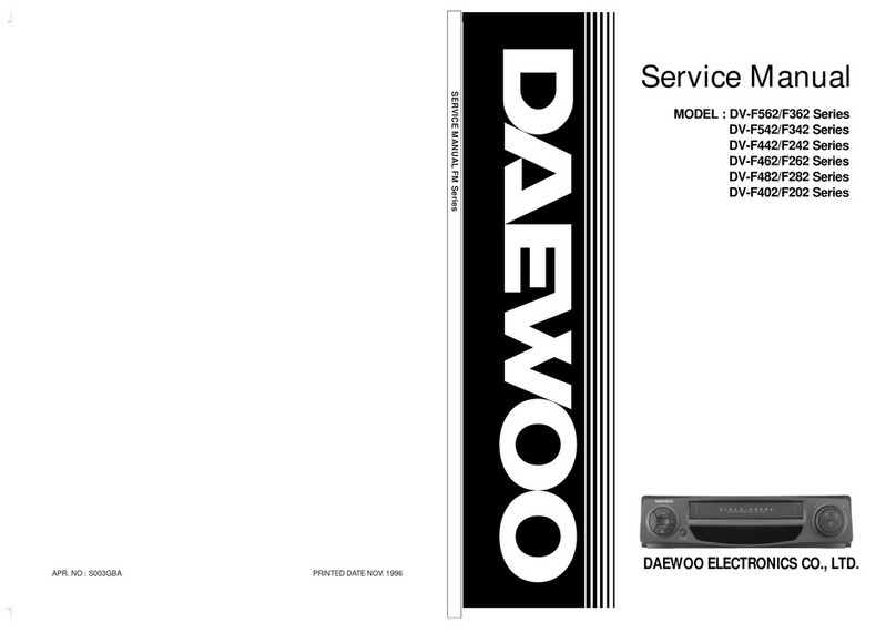DAEWOO ELECTRONICS DV-F562 Series Service manual