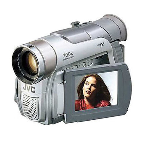 JVC GR-D20EX Service manual