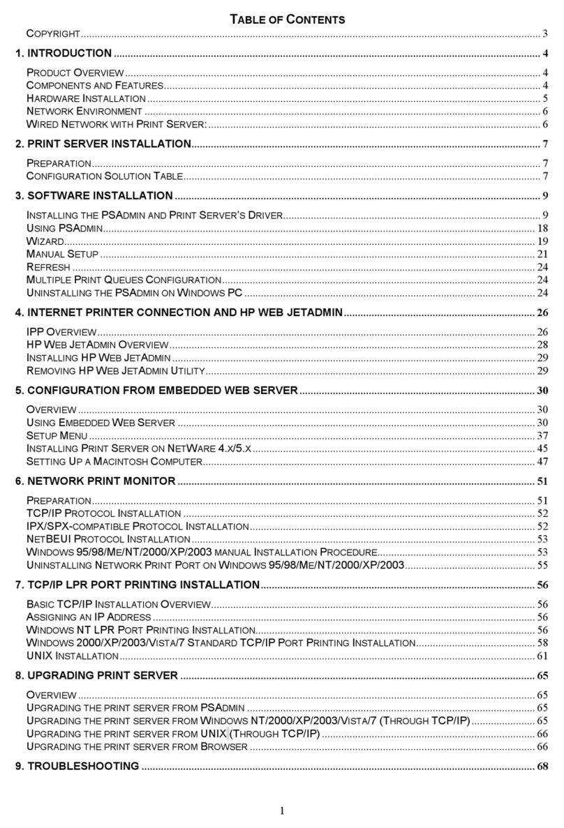 Repotec RP-2801 manual