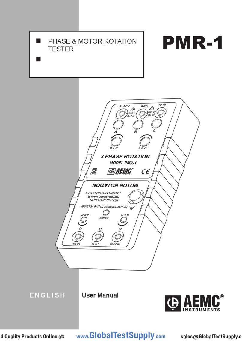 AEMC instruments 2121.04 User manual