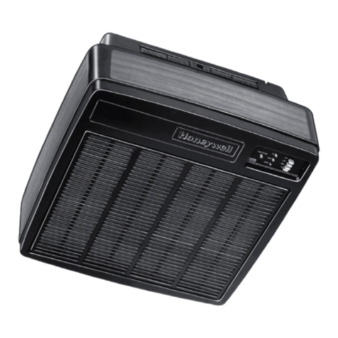Honeywell F90B User manual