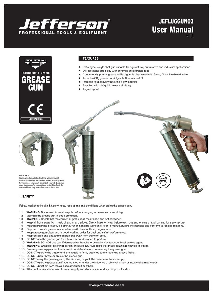 Jefferson JEFLUGGUN03 User manual