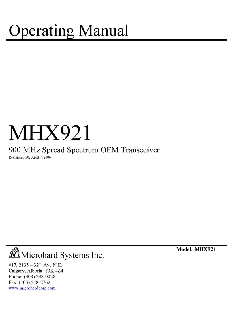 Microhard Systems MHX921 User manual
