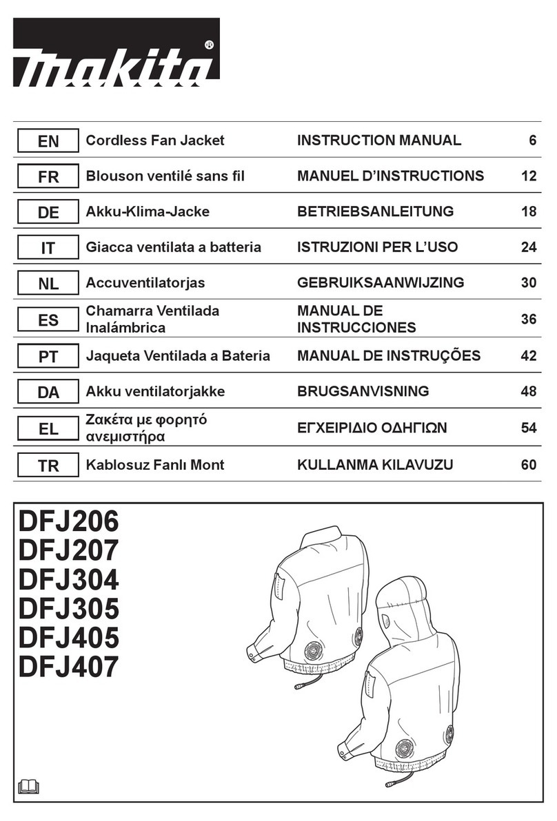Makita DFJ304 instruction manual
