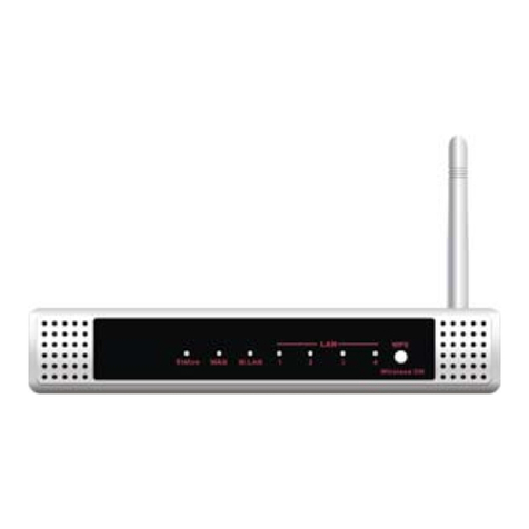 Zoom WL1095 Series User manual