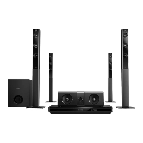 Philips HTB5570D/55 User manual