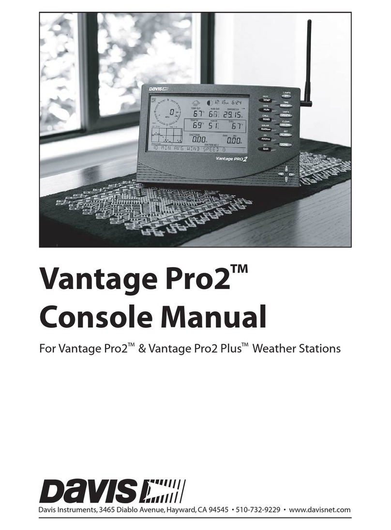 Davis Instruments Vantage Pro2 Plus User manual