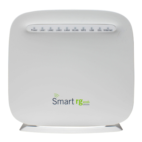 SmartRG SR505n user manual
