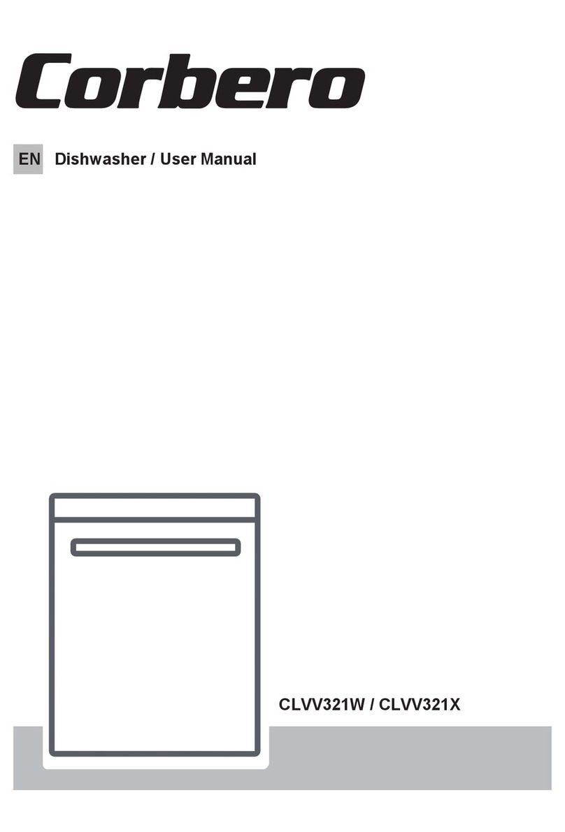 CORBERO CLVV321X User manual CORBERO CLVV321X User manual