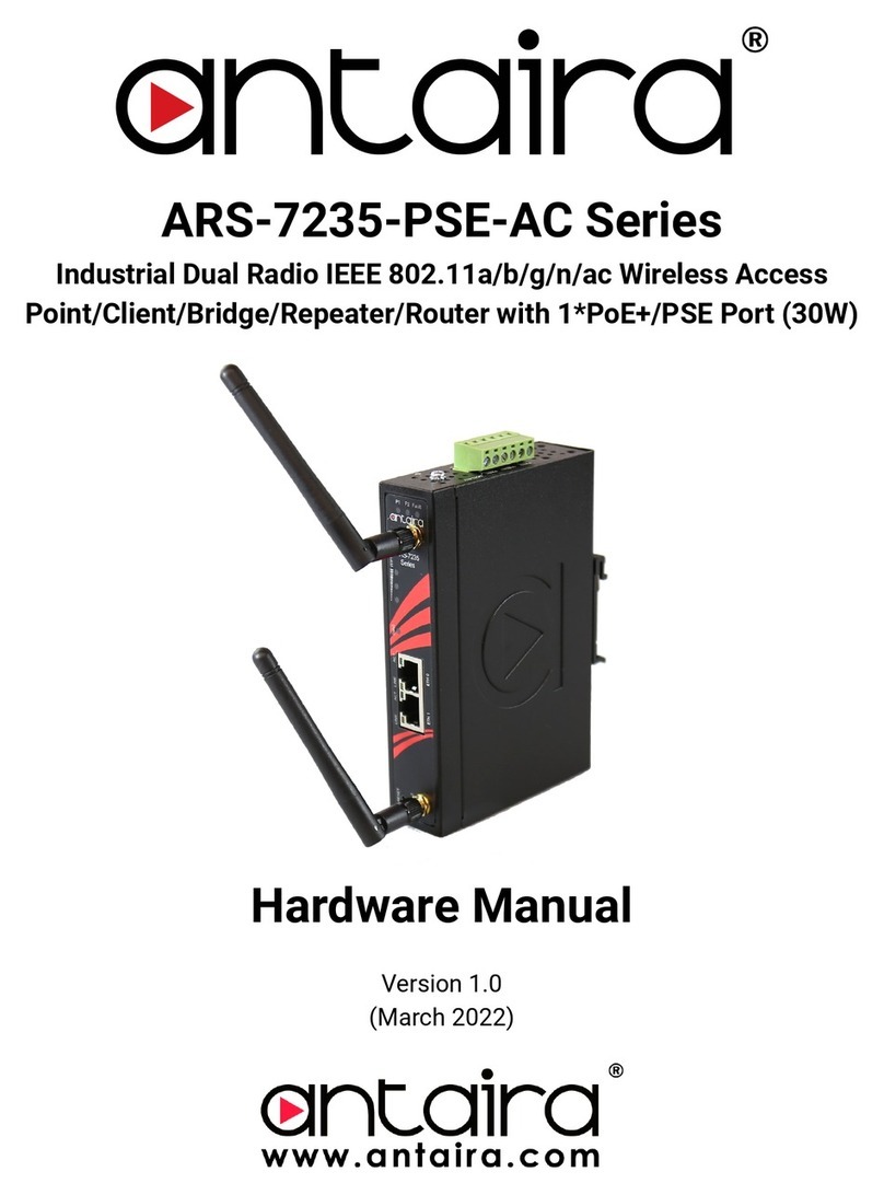 ANTAIRA ARS-7235-PSE-AC Series Hardware manual