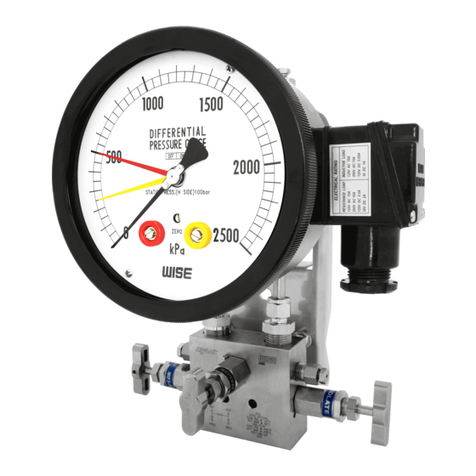 Wise P680 User manual