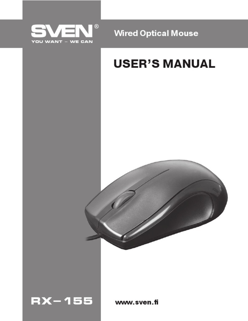 Sven RX-155 User manual