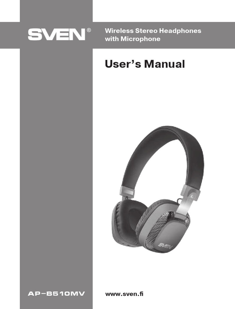 Sven AP-B510MV user manual