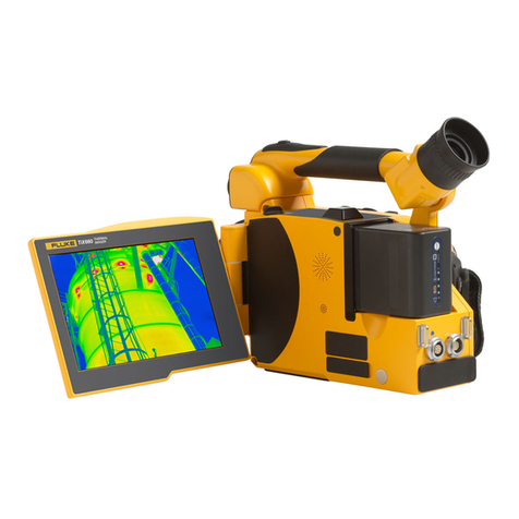 Fluke tix660 User manual