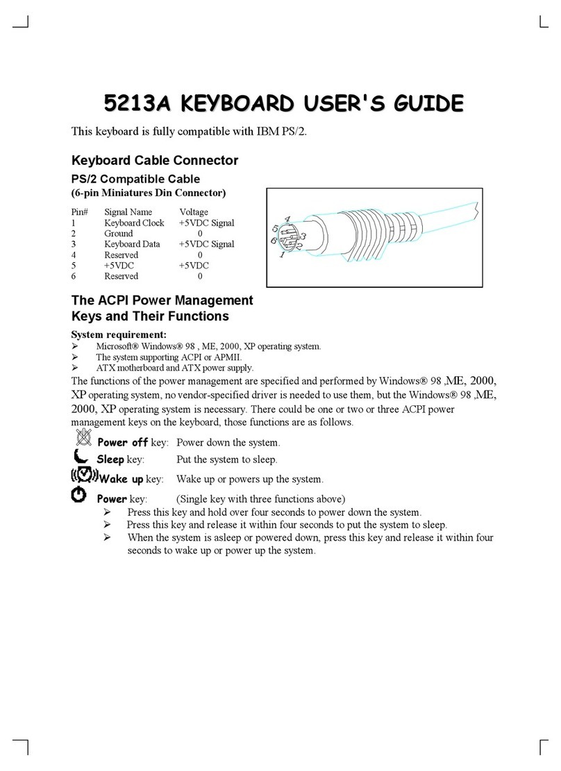 BTC 5213A user guide