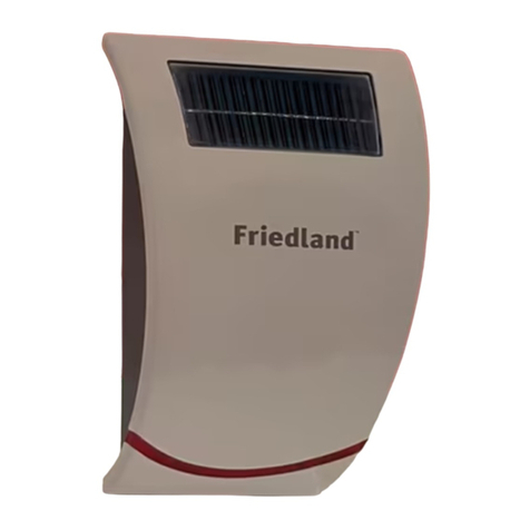 Honeywell Frieland FGGA06 Series User manual