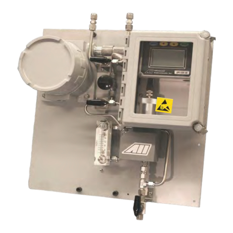 Advanced Instruments GPR-1800 AIS LD User manual