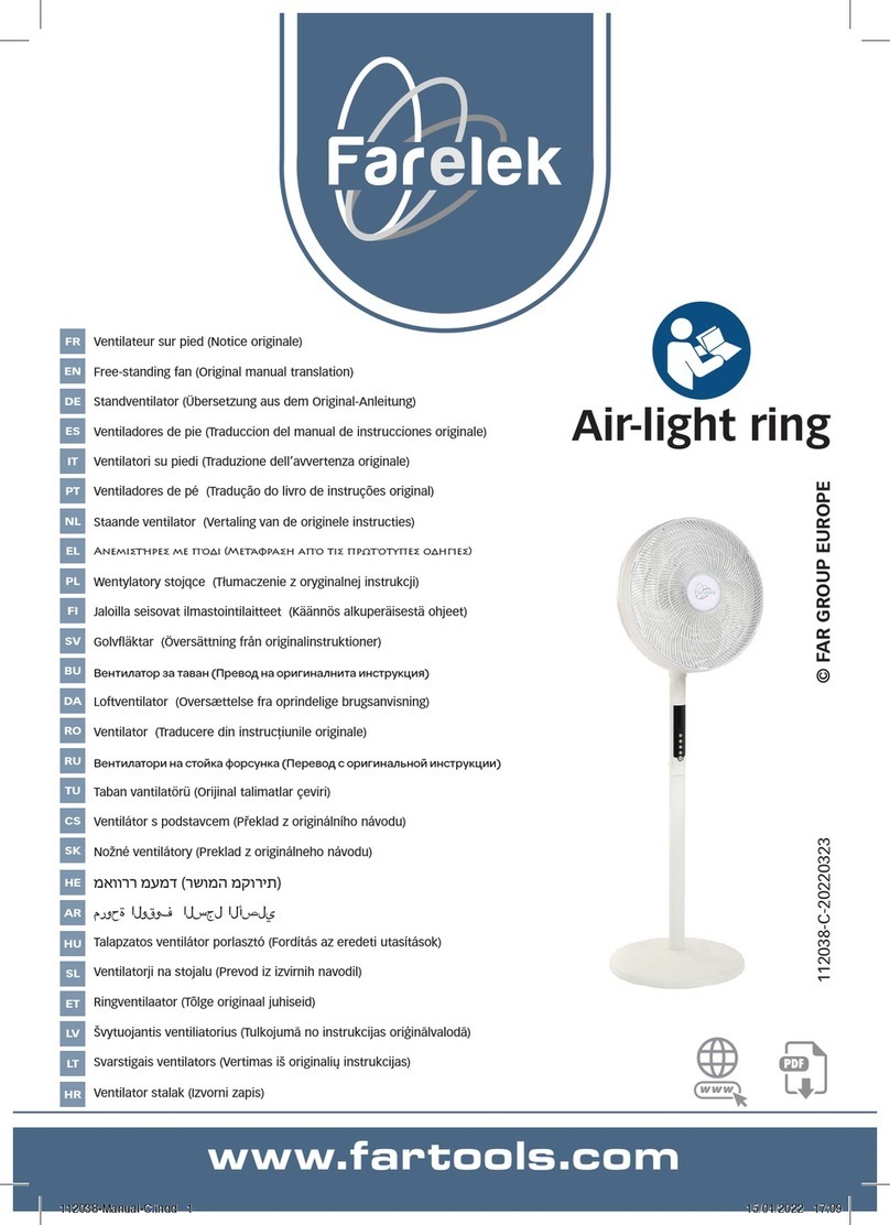 Far Tools Farelek Air-light ring LDS48-40PE-RCL Use and care manual