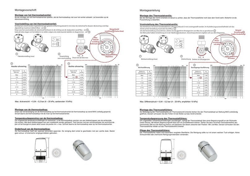 Schulte ExpressPlus Assembly instructions