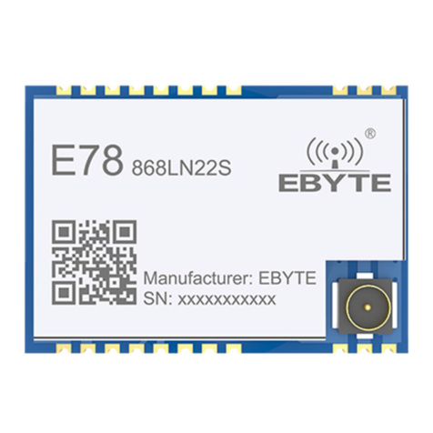 Ebyte ASR6601 User manual Ebyte ASR6601 User manual