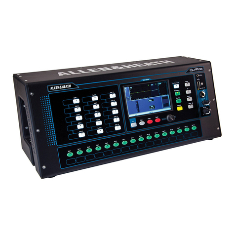 ALLEN & HEATH AP9815 User manual