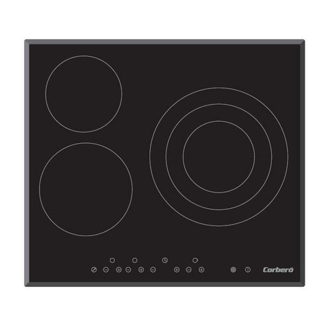 CORBERO CCVM300 User manual