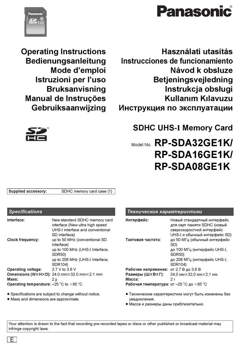 Panasonic RP-SDA32GE1K User manual