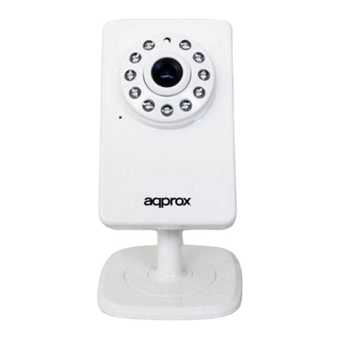 aqprox! APPIP03HDP2P User manual