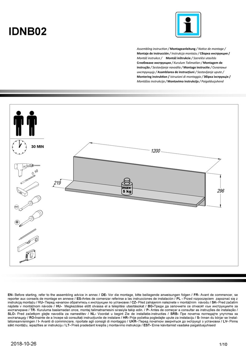 Forte IDNB02 User manual