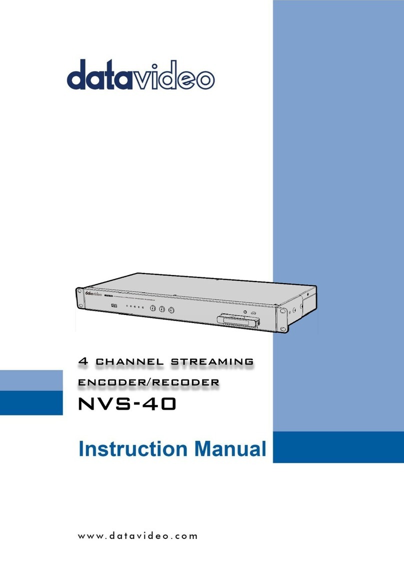 Data Video NVS-40D instruction manual