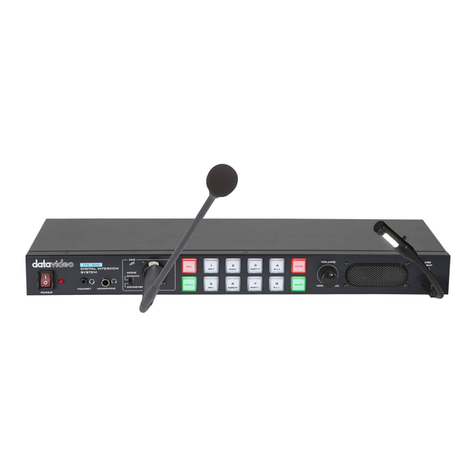Data Video ITC300HP2K instruction manual
