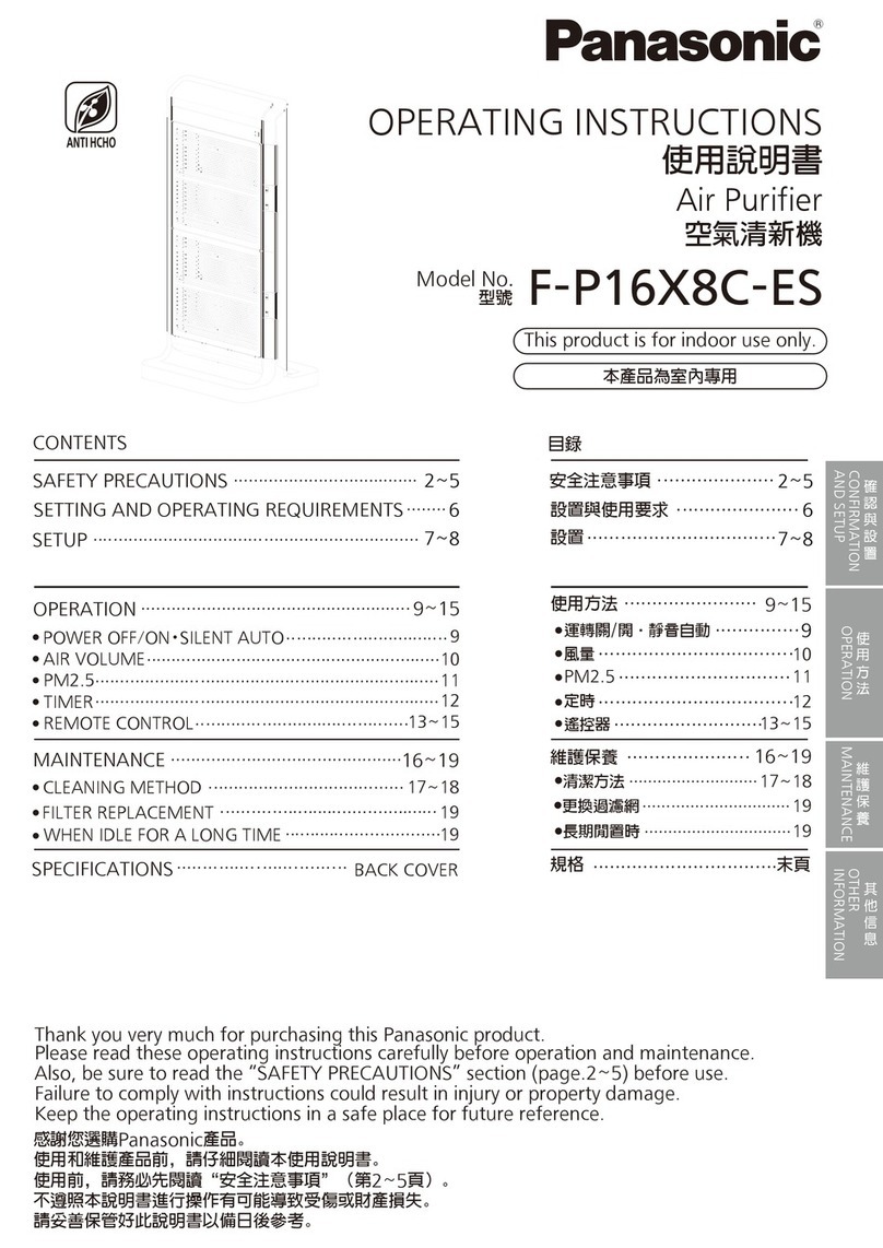Panasonic F-P16X8C-ES User manual