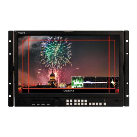 ViewZ VZ-185RM-P User manual ViewZ VZ-185RM-P User manual