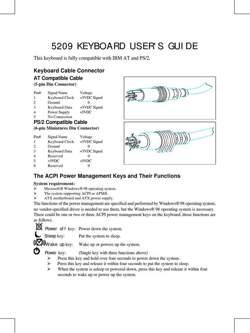 BTC 5209 user guide