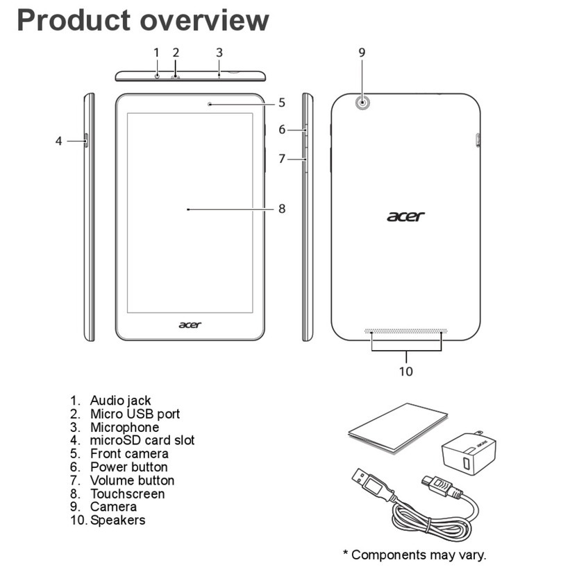Acer A1410 user guide