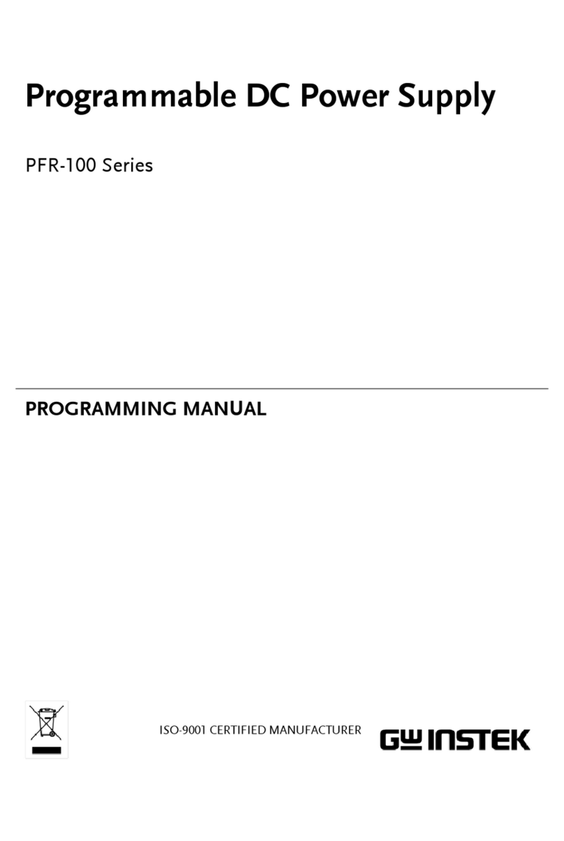 GW Instek PFR-100L Owner's manual