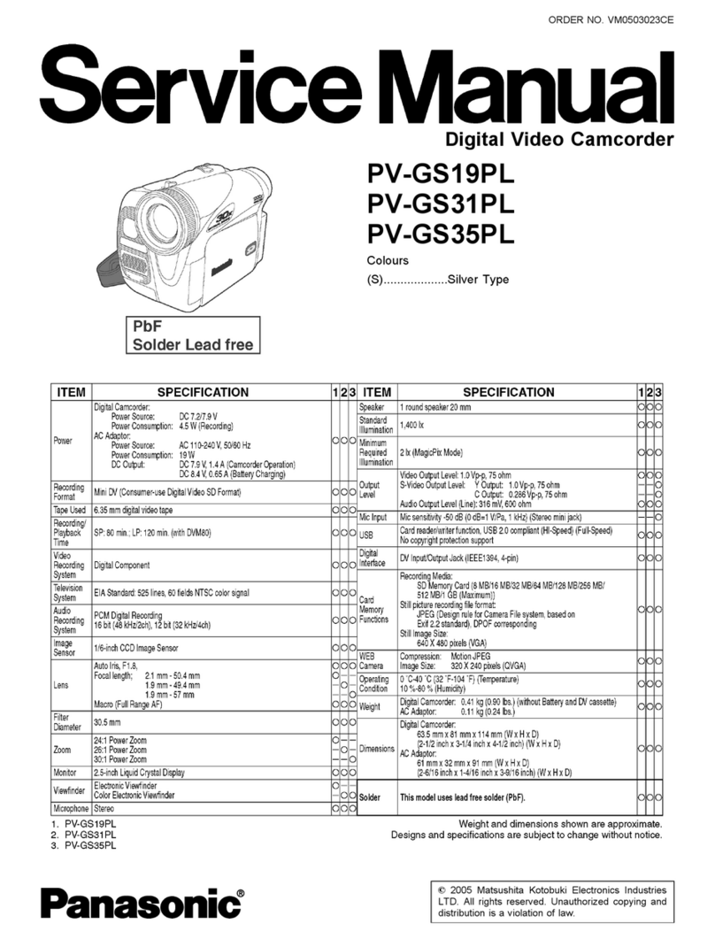 Panasonic PV-GS19PL Service manual