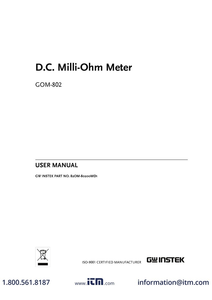 GW Instek GOM-802GP user manual GW Instek GOM-802GP user manual