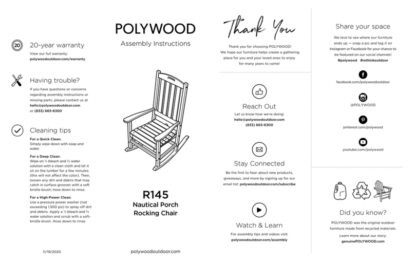 Polywood R145 User manual Polywood R145 User manual