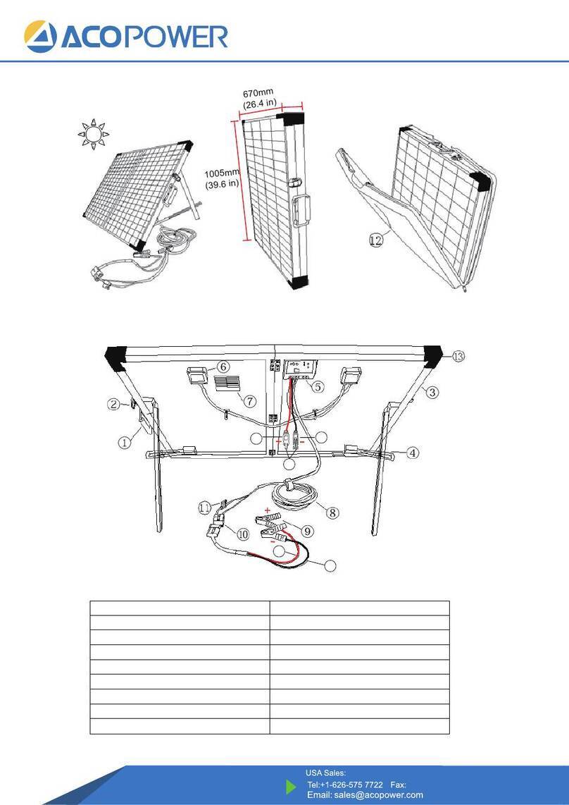 ACOPOWER KIT-HYS200MB User manual