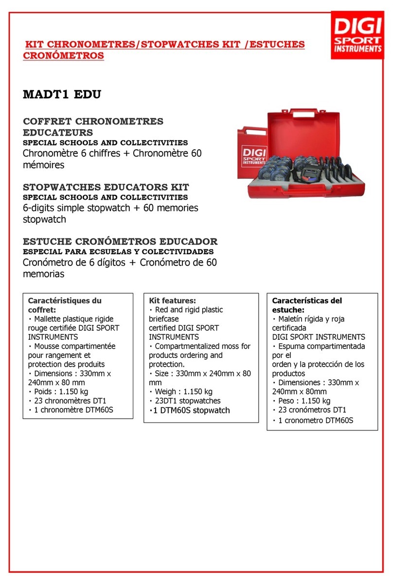 Digi Sport Instruments MADT1 EDU manual Digi Sport Instruments MADT1 EDU manual