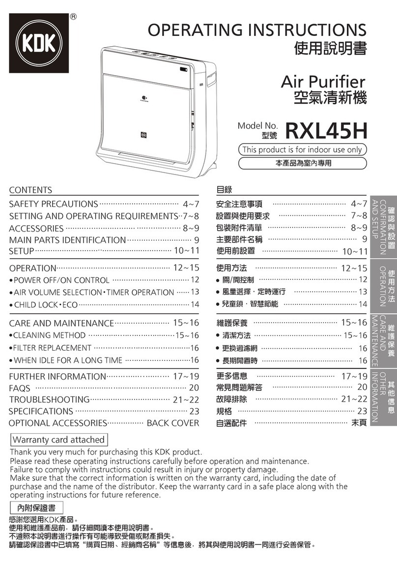 KDK RXL45H operating instructions