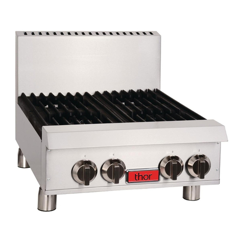 THOR GH107-P Operating manual