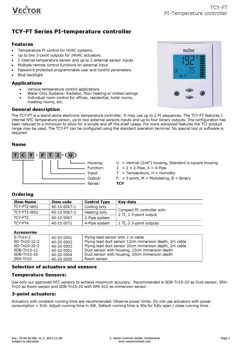 Vector TCY-FT Series manual