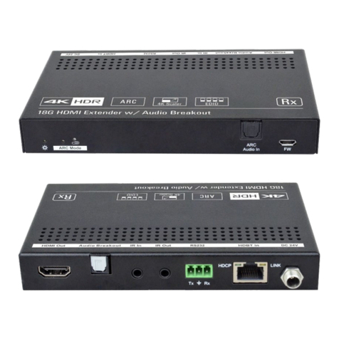Vivo Link VLHDMIMAT4X444-R User manual