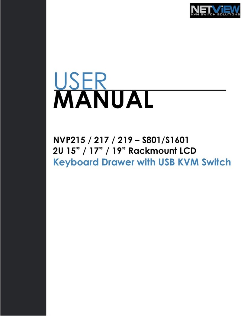 NetView NVP215-S801 User manual