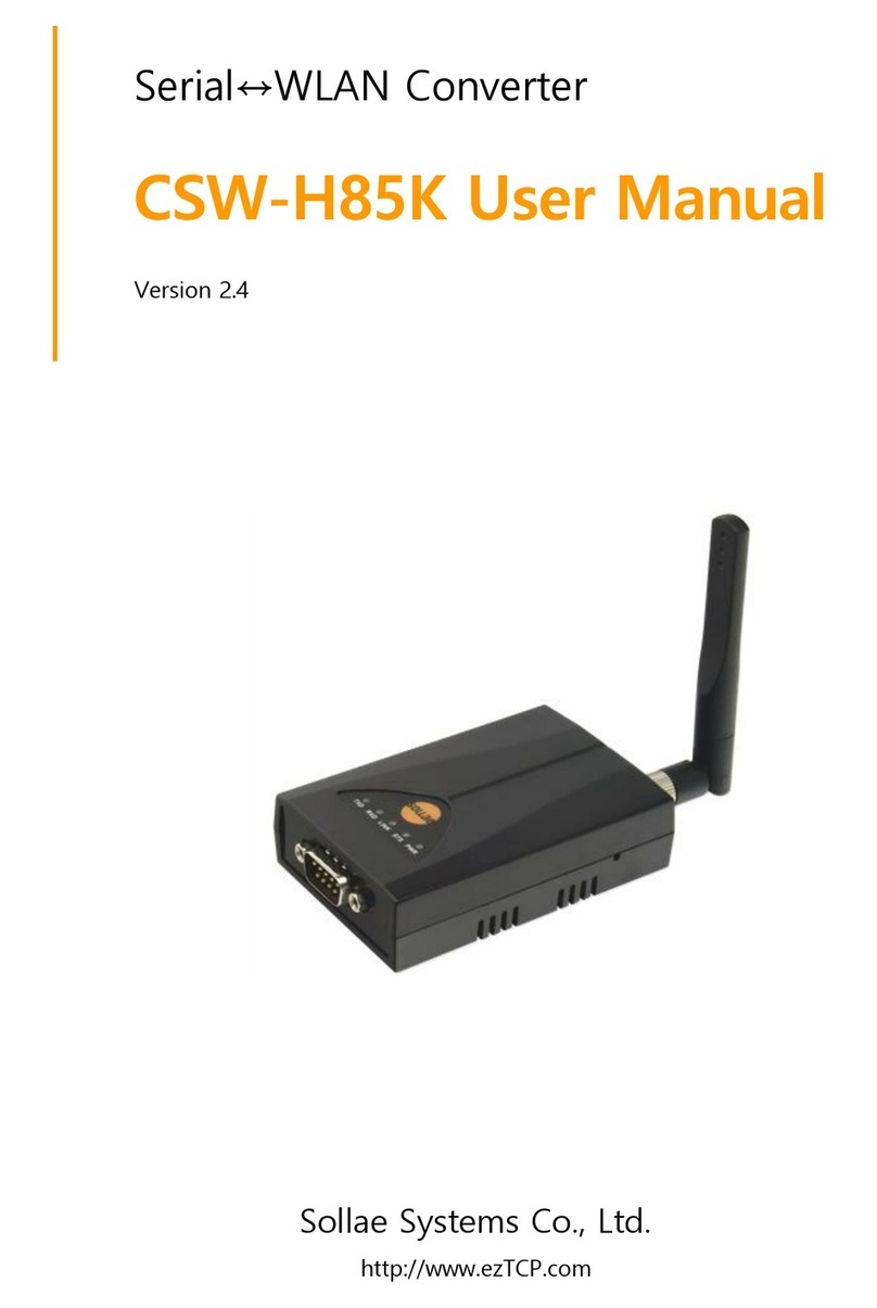 Sollae Systems CSW-H85N User manual